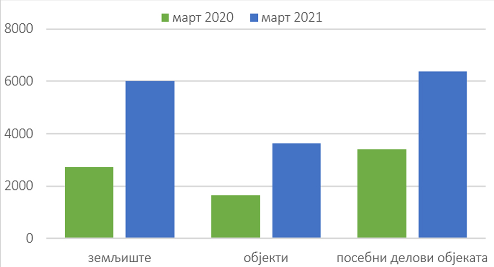 /content/Vesti/2021/04/тн 2.jpg